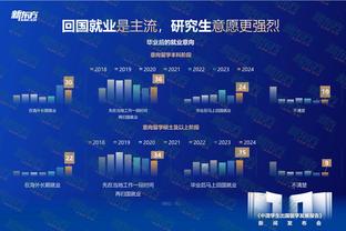 罗马诺：国米正在考虑引进塔雷米，他们需要在明年1月签约新前锋